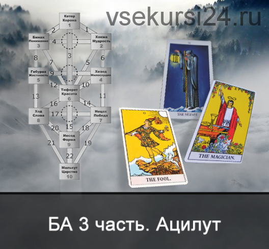 [Школа Меньшиковой] 1 курс Таро Большие Арканы. 3 этап - мир Ацилут (Ксения Меньшикова)