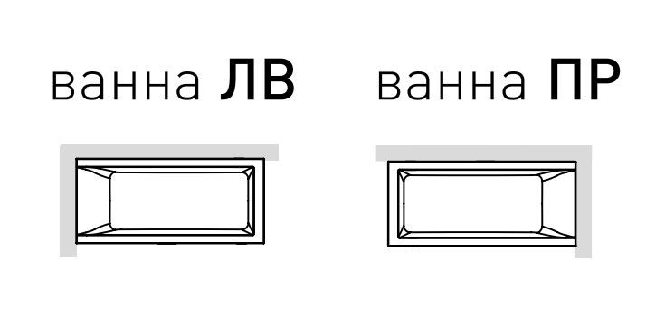 Изображение Фронтальная и боковые панели Hafro Mode для ванны 0PAR5N0 180х75