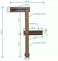 Высокая когтеточка для кошек