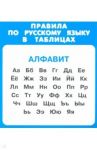 Правила по русскому языку в таблицах. 1-4 классы. Комплект из 31 карточки