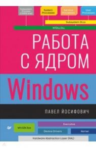 Работа с ядром Windows / Йосифович Павел