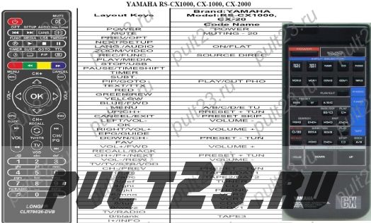 YAMAHA RS-CX1000, RS-CX2000, CX-1000, CX-2000