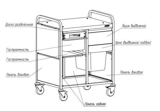 ДВЕРИ К ПОДСТАВКЕ ПОД ГРИЛЬ-ШАШЛЫЧНИЦУ ПГШ-1030-01