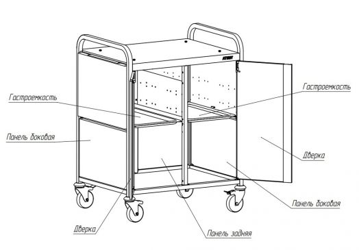 ДОСКА ВЫДВИЖНАЯ К ПОДСТАВКЕ ПОД ГРИЛЬ-ШАШЛЫЧНИЦУ ПГШ-1030-01