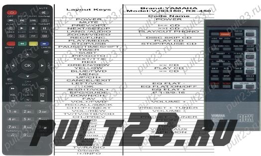 YAMAHA VJ93150, RX-450