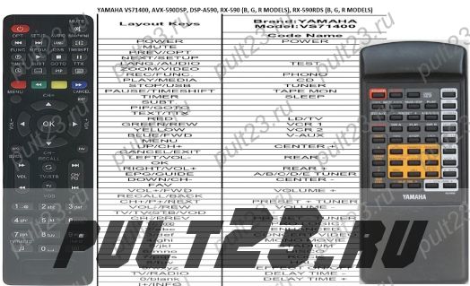 YAMAHA VS71400, AVX-590DSP, DSP-A590, RX-590 (B, G, R models), RX-590RDS (B, G, R models)