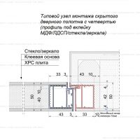 Типовой монтажный узел клееевой профиль полотно 50 мм