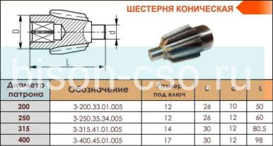 Шестерня коническая 3-500.17.24.005 Ф500 для белорусских токарных патронов БелТАПАЗ Гродно