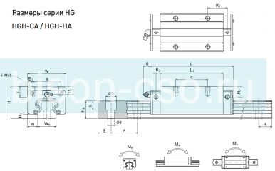 Блок Hiwin HGH35CAZ0P (Тайвань)