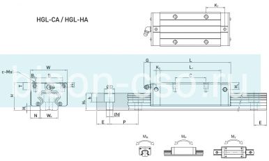 Блок Hiwin HGL35HAZAP (Тайвань)