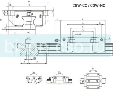 Блок Hiwin CGW30HCZAH (Тайвань) Блок Hiwin CGW30HCZAH (Тайвань)
