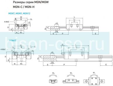 Блок Hiwin MGN12CZ1HM (Тайвань)