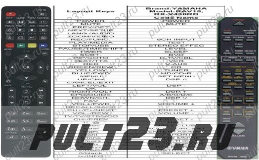 YAMAHA RAV15, V829490, RX-V430RDS (B, G models), HTR-5540 (U, C, A, T, K models), HTR-5540RDS (B, G models)