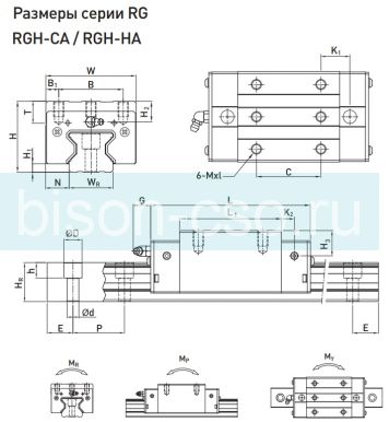 Блок Hiwin RGH55CAZBH (Тайвань)