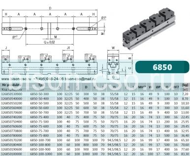 Прецизионные тиски 6850-100-900 Bison-Bial Польша модульная система зажима Прецизионные тиски 6850-100-900 Bison-Bial Польша модульная система зажима