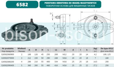 Поворотное основание 6582-3 для  тисков 6512-160мм