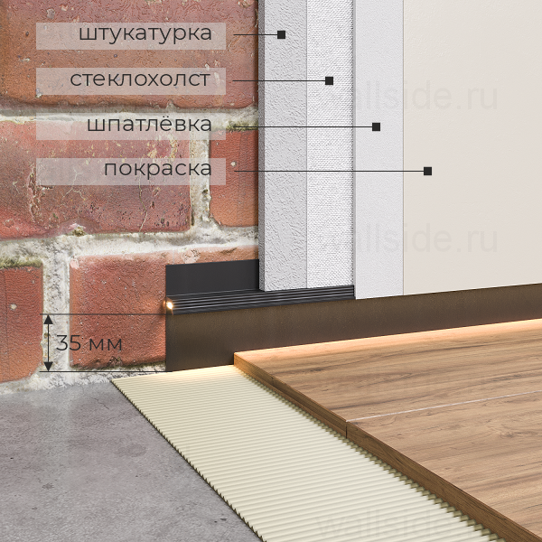 Теневой профиль Ликорн С-08.2.3