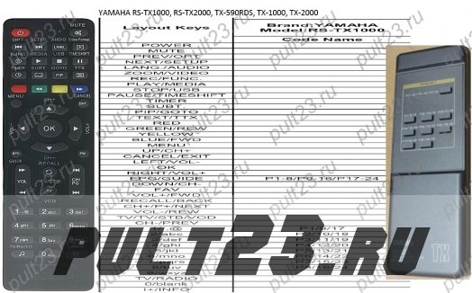 YAMAHA RS-TX1000, RS-TX2000, TX-590RDS, TX-1000, TX-2000