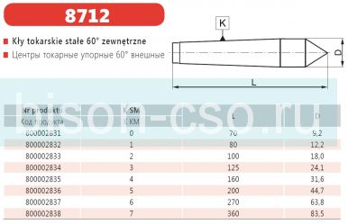 Центр упорный 8712-7 Bison-Bial Польша