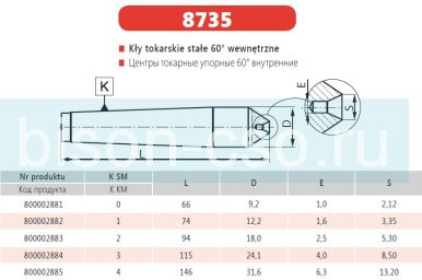 Центр упорный тип 8735-0 КМ0 Bison-Bial Польша с обратным конусом