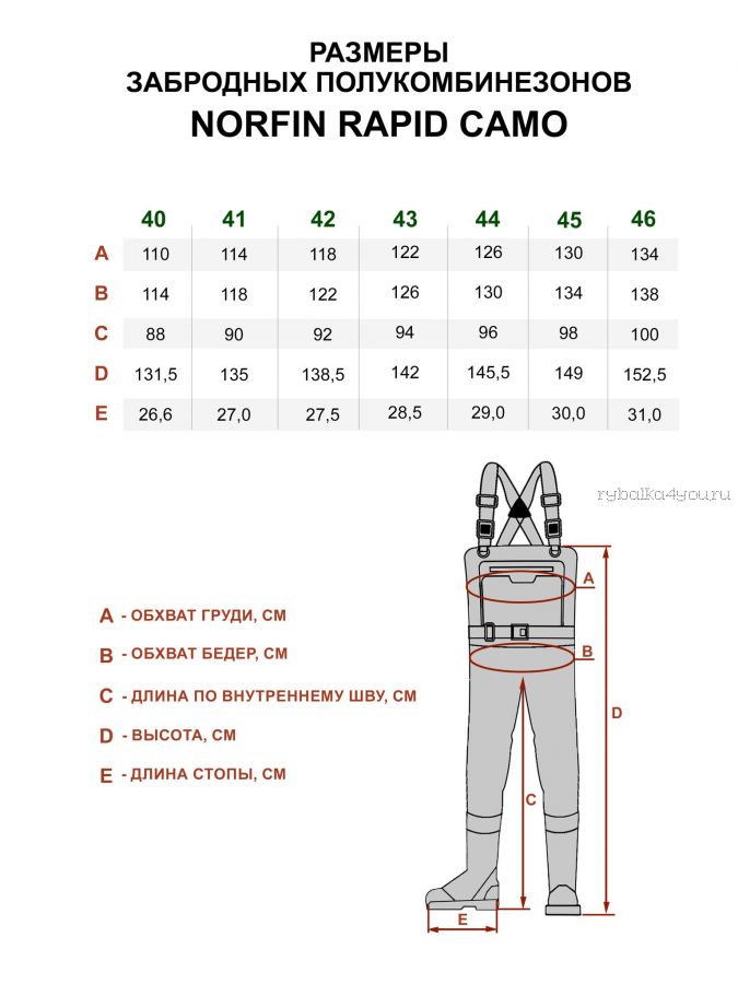 Полукомбинезон забродный Norfin Rapid Camo