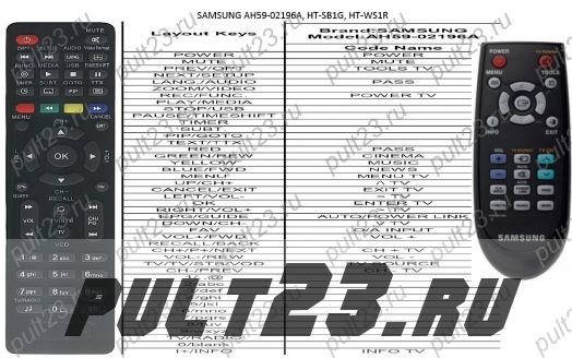 SAMSUNG AH59-02196A, HT-SB1, HT-WS1