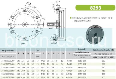 Переходной фланец 8293-200 Bison-Bial для столов 5859