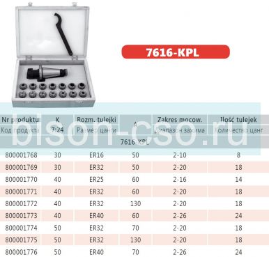 Цанговый патрон Bison-Bial Польша 7616-30-32-50 KPL  кон. 30 с набором цанг Цанговый патрон Bison-Bial Польша 7616-30-32-50 KPL  кон. 30 с набором цанг