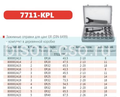Цанговый патрон Bison-Bial Польша 7711-4AEM-ER25 KPL кон. М4 с набором цанг