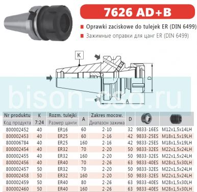Цанговый патрон Bison-Bial Польша 7626-50-32-70 KWN  кон. 50 AD+B ER32