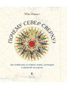 Почему север сверху?