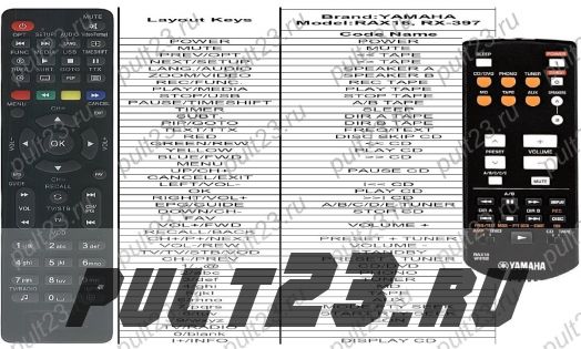 YAMAHA RAX16, RX-397