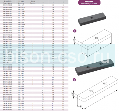 Планка фиксирующая для резцедержателя VDI Bison-Bial 1125-30P-L