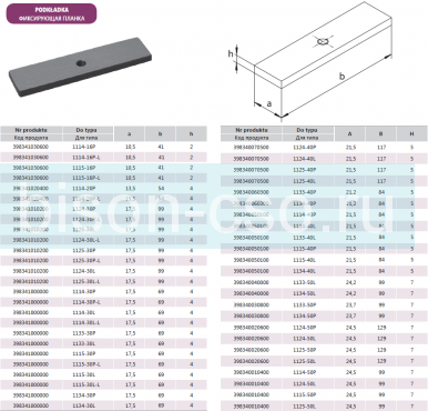 Планка фиксирующая для резцедержателя VDI Bison-bial Польша 1125-40L