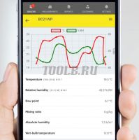 Trotec BC21WP appSensor Термогигрометр фото
