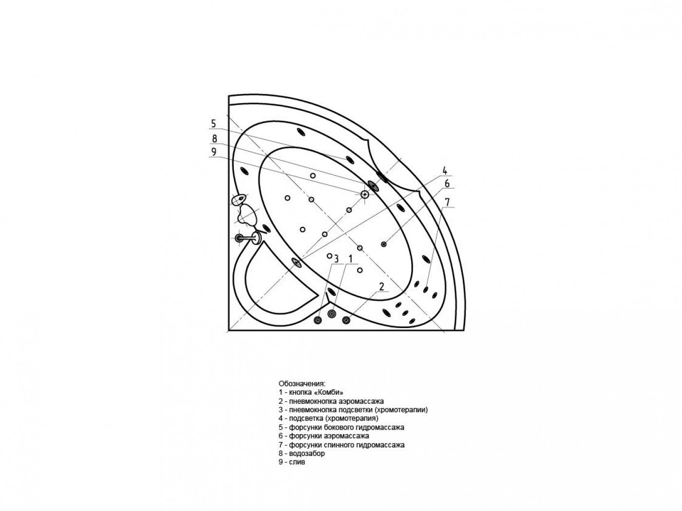 Акватек полимерная ванна Поларис-2 155x155 схема 4