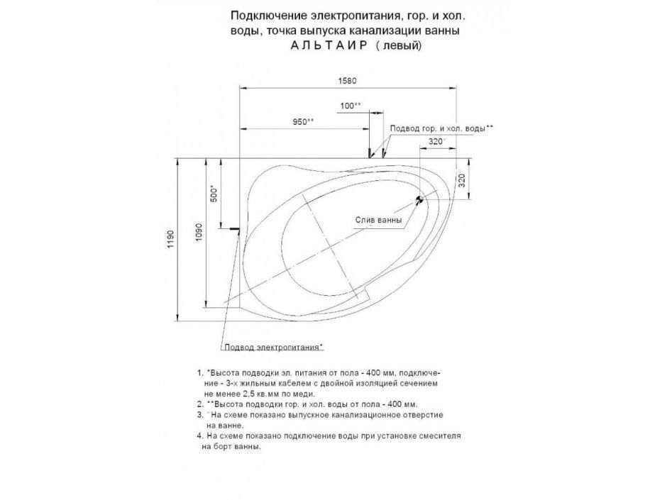 Акватек полимерная ванна Альтаир 158х120 ФОТО