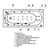 Каркасная прямоугольная ванна Акватек Оберон 180х80 схема 4