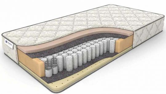 Матрас Memory Sleep TFK | DreamLine