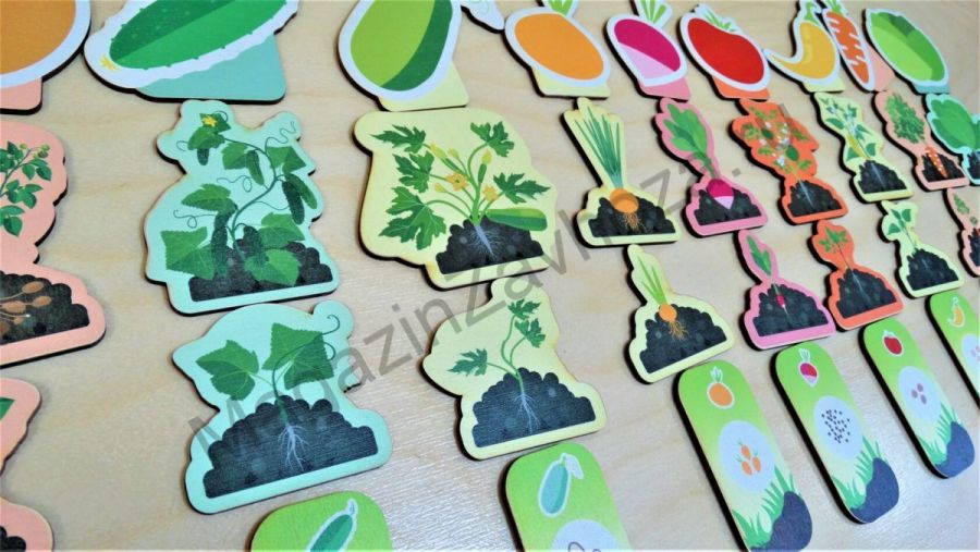 Дидактическая игра ВЫРАЩИВАЕМ УРОЖАЙ