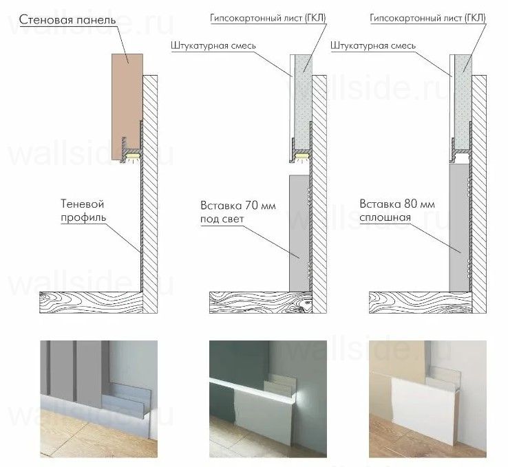 Теневой профиль Ликорн С-08.2.3