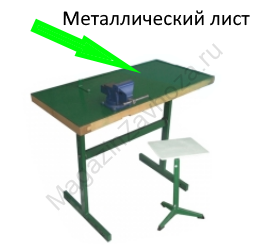 Металлический лист для покрытия столешницы