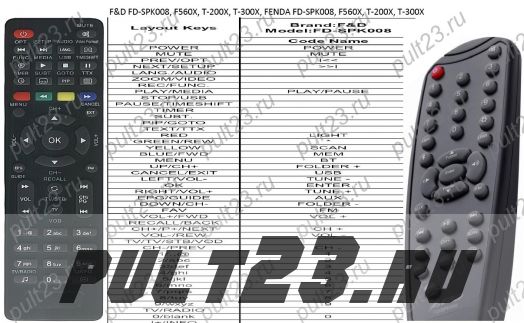 F&D FD-SPK008, F560X, T-200X, T-300X, FENDA FD-SPK008, F560X, T-200X, T-300X