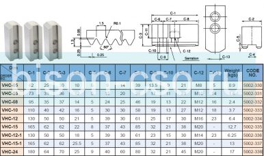 Комплект сырых кулачков VHC-15-1 Vertex