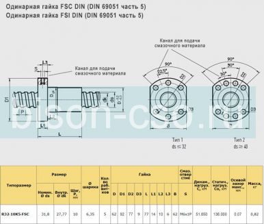 Гайка ШВП Hiwin R32-10K5-FSC