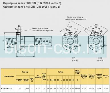 Гайка ШВП Hiwin R16-5T3-FSI