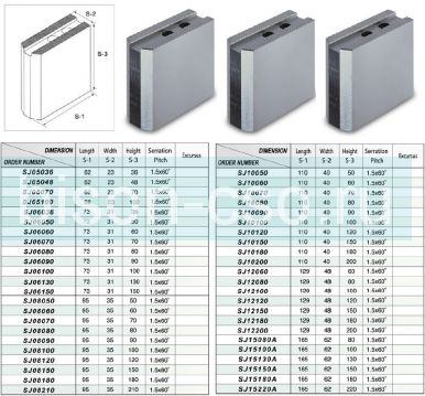 Комплект сырых высоких кулачков SJ15100A TAIKI 1,5х60