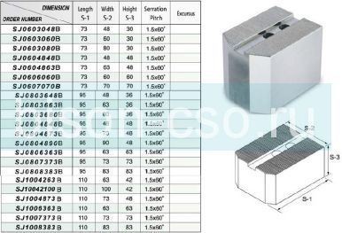 Комплект сырых широких кулачков SJ0804873B TAIKI 1,5х60