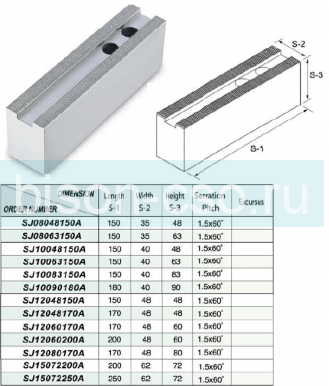 Комплект сырых длинных кулачков SJ15072250A TAIKI 1,5х60