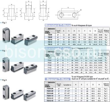 Комплект Т-образных вставок  T10 TAIKI